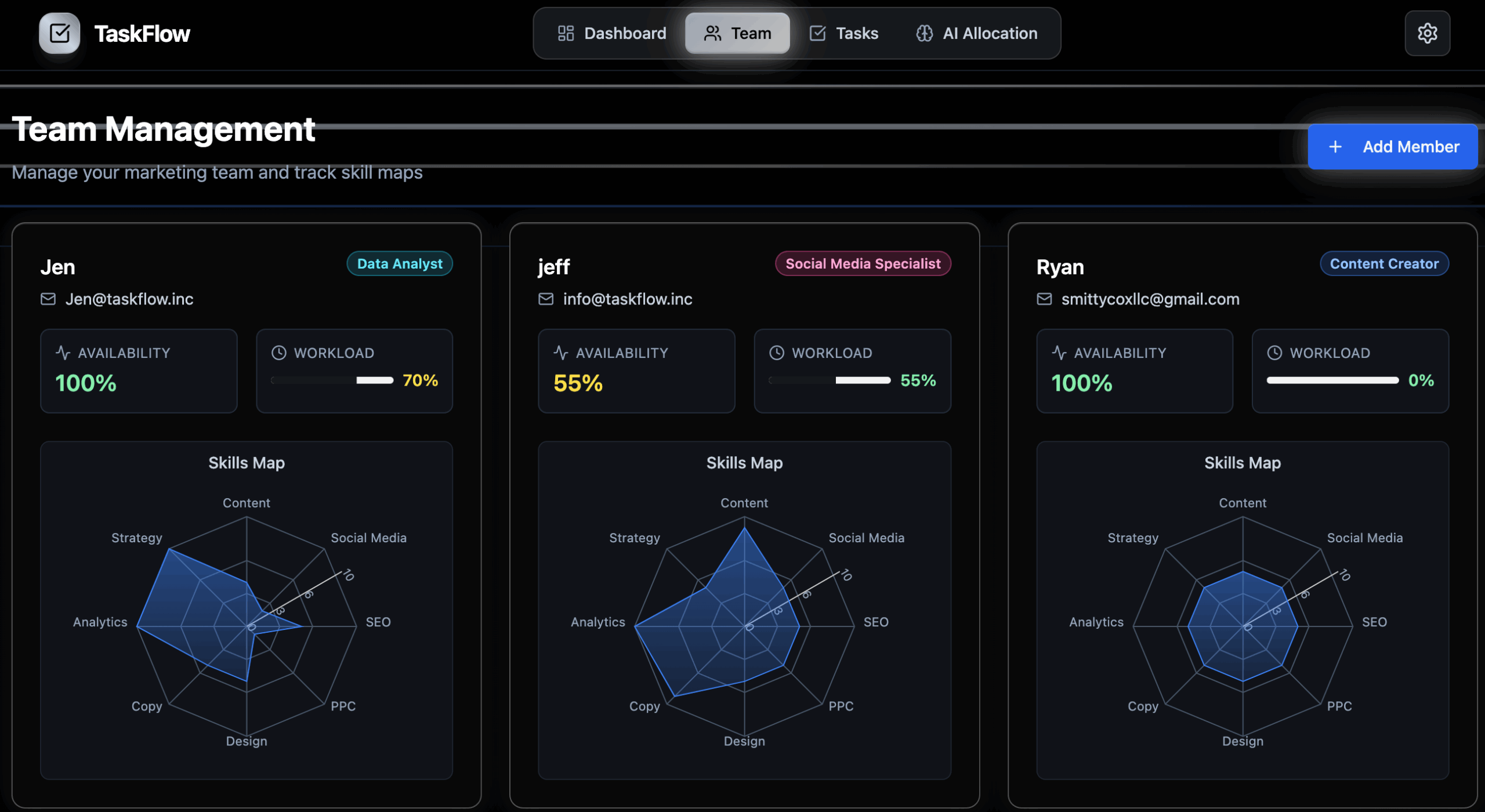 TaskFlow Web App post thumbnail image